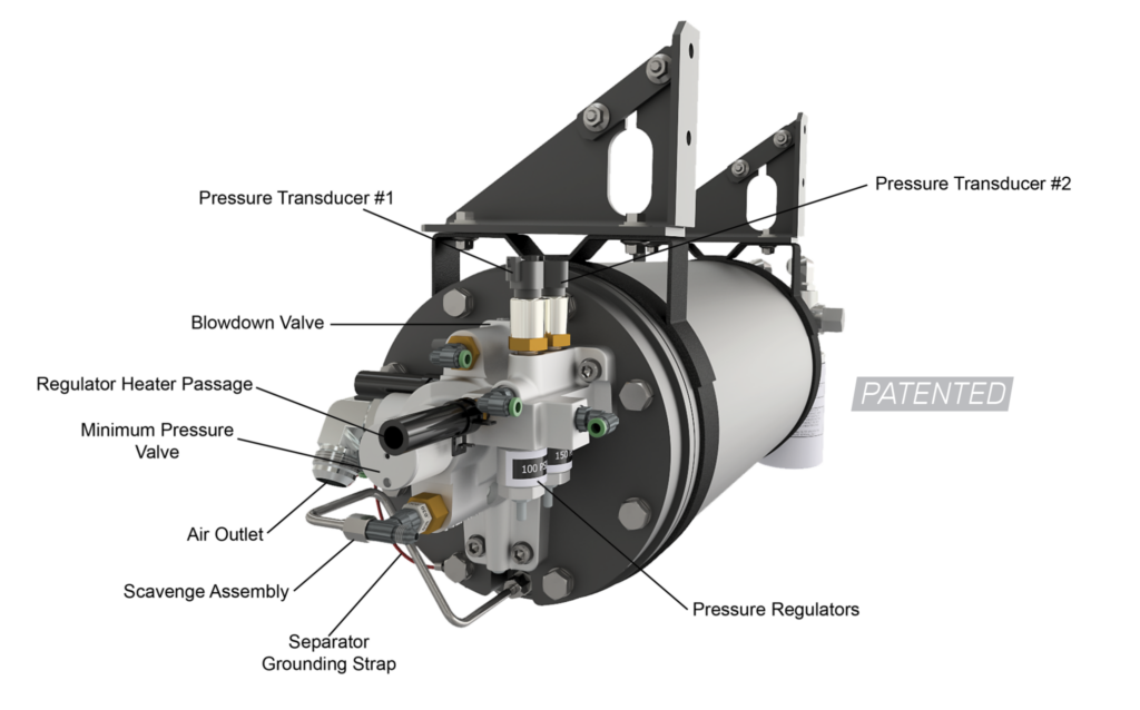Patented FailSafe® Dual Sensor Redundancy System Patented FailSafe® Dual Sensor Redundancy System