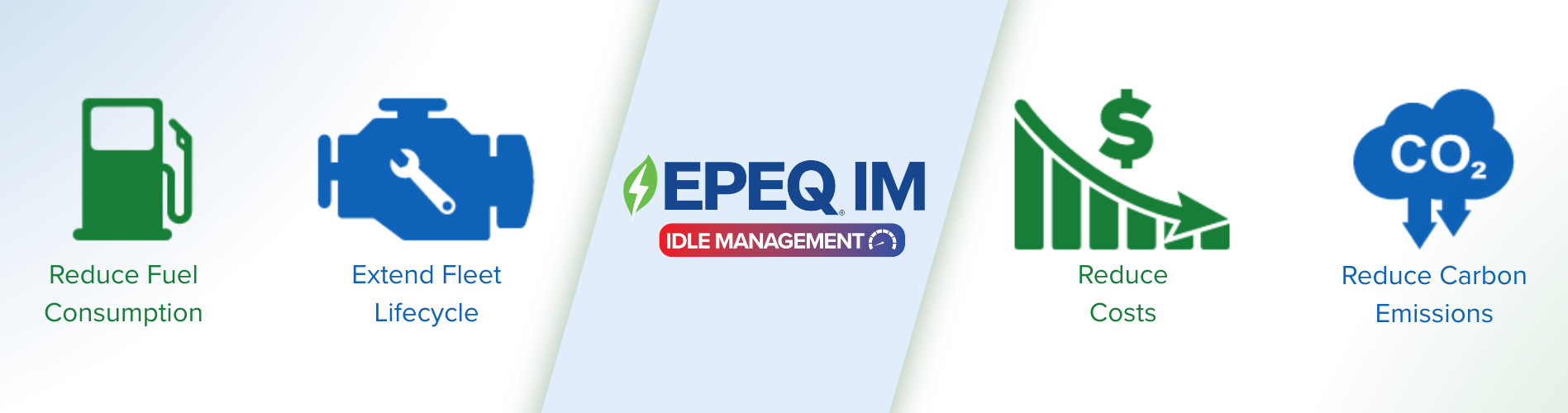 EPEQ® Idle Management (EPEQ® IM)
